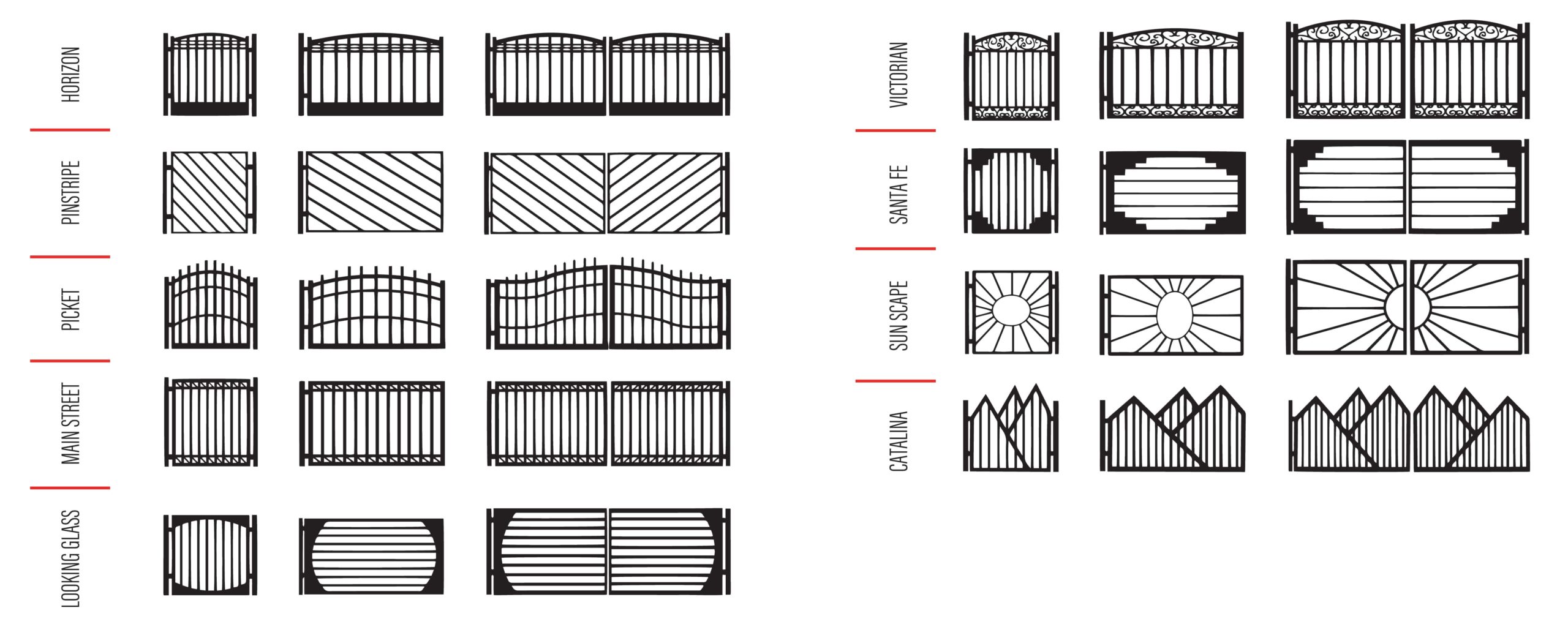 Gate Design Ideas in Pinetop - Kaiser Garage Doors & Gates